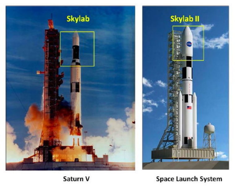 The original Skylab space station (left) launched atop a Saturn V moon rocket. Skylab II (right) would blast off atop NASA's Space Launch System.