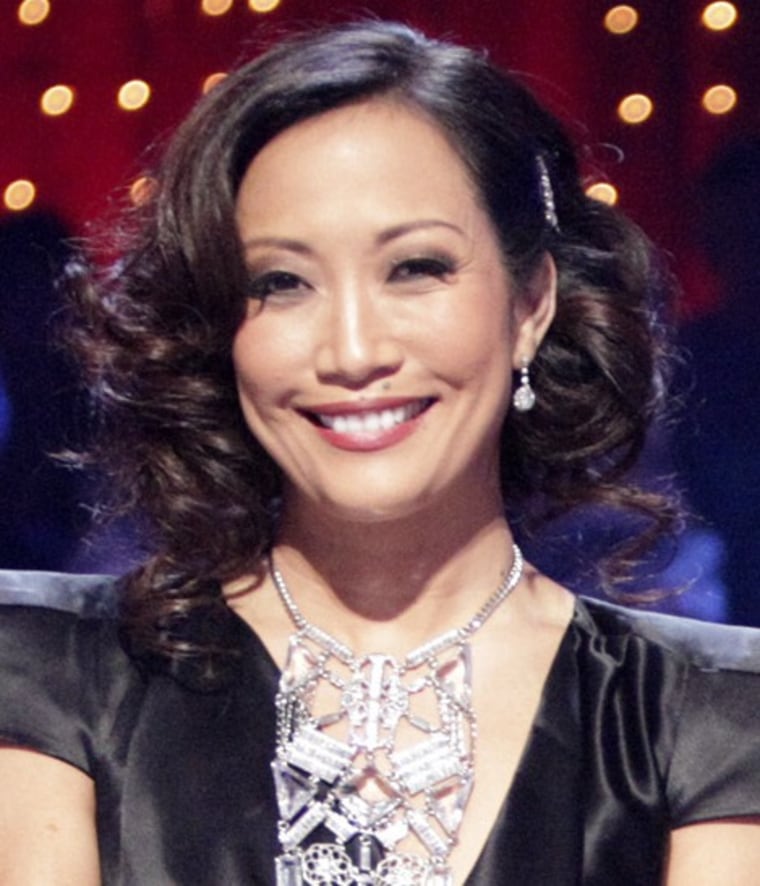 \"Dancing With the Stars\" judge Carrie Ann  Inaba was popular with Clicker readers this week.