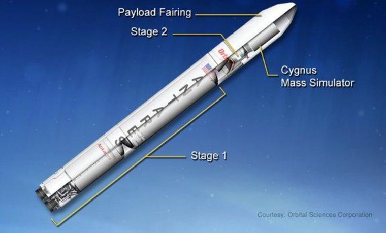 The design of the Antares A-ONE rocket. Liftoff for the rocket is scheduled for Wednesday evening.