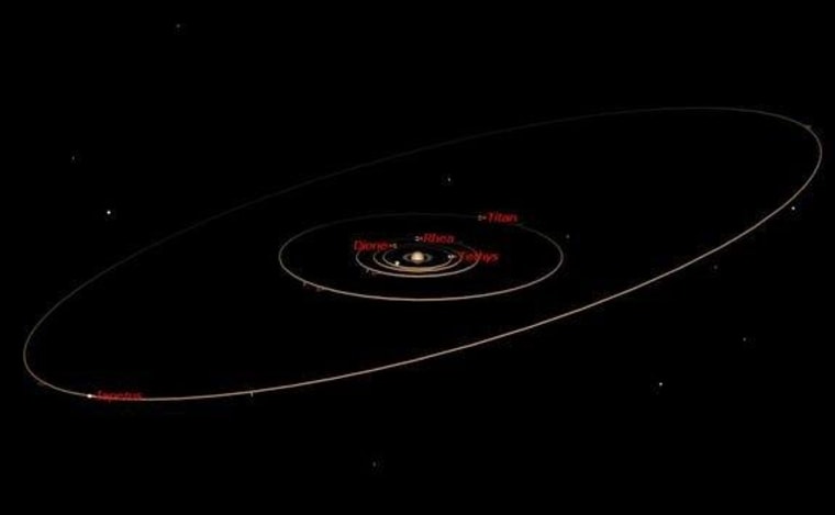 On Sunday morning, the planet Saturn reaches opposition close to the border between Virgo and Libra. Its brighter moons mostly appear to move in ovals in the same plane as its famous rings.