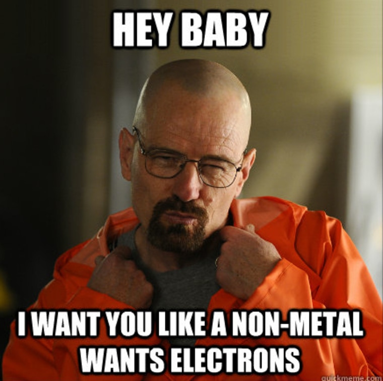 Pre-caffeine tech: Hyperloop hoopla, Sexy Walter White.