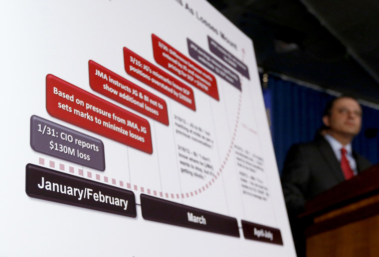 A chart is seen as Preet Bharara, U.S. Attorney for the Southern District of New York, speaks during a news conference announcing the unsealing of cha...