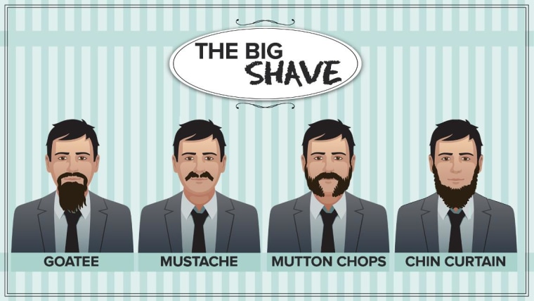 Image: The Big Shave