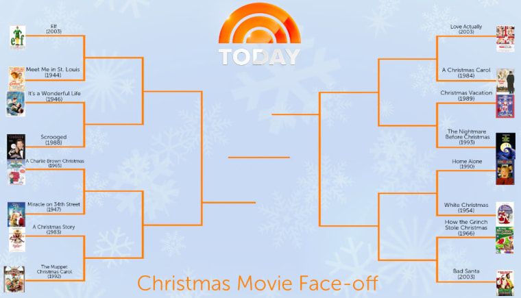 Christmas movie face-off bracket