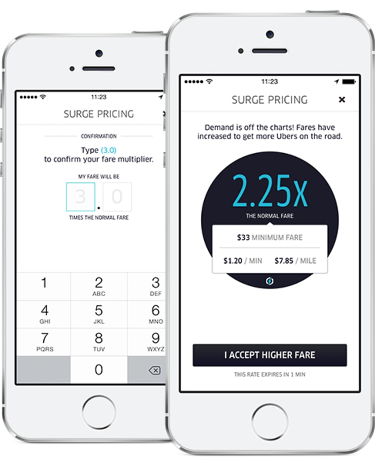 Surge pricing will almost certainly be in effect for Uber on New Year's Eve.