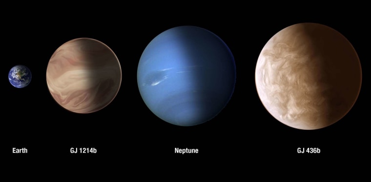 Image: Planet sizes
