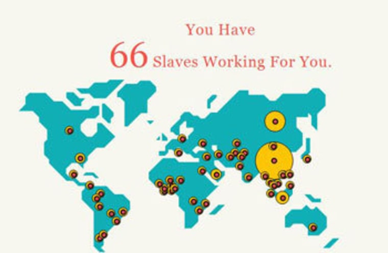 My slavery profile by geography