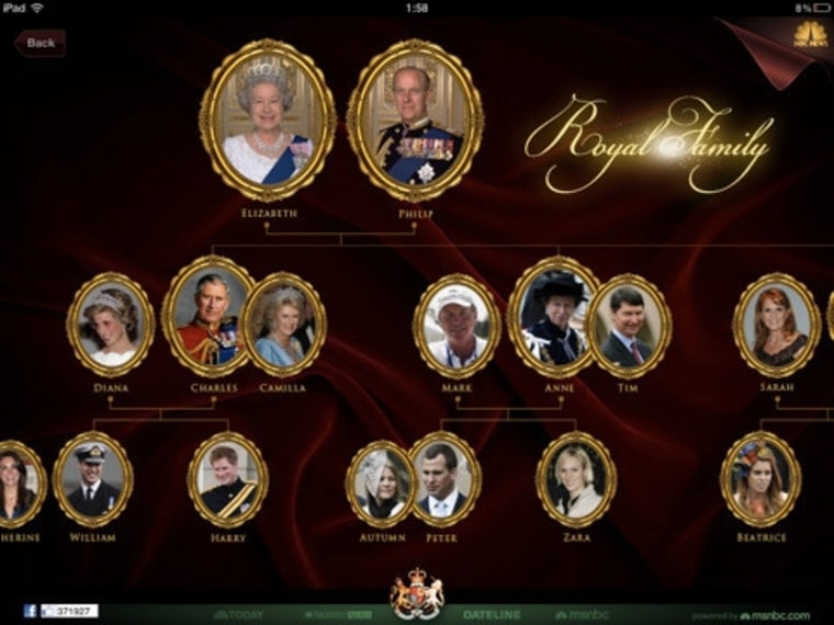 Biographies of the royal family are part of the app. Just click on a photo frame.