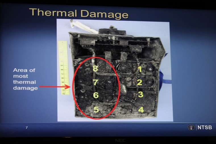 Damaged batteries are displayed during a Washington news conference on an investigation into the January 7 fire that occurred on a Japan Airlines Boei...