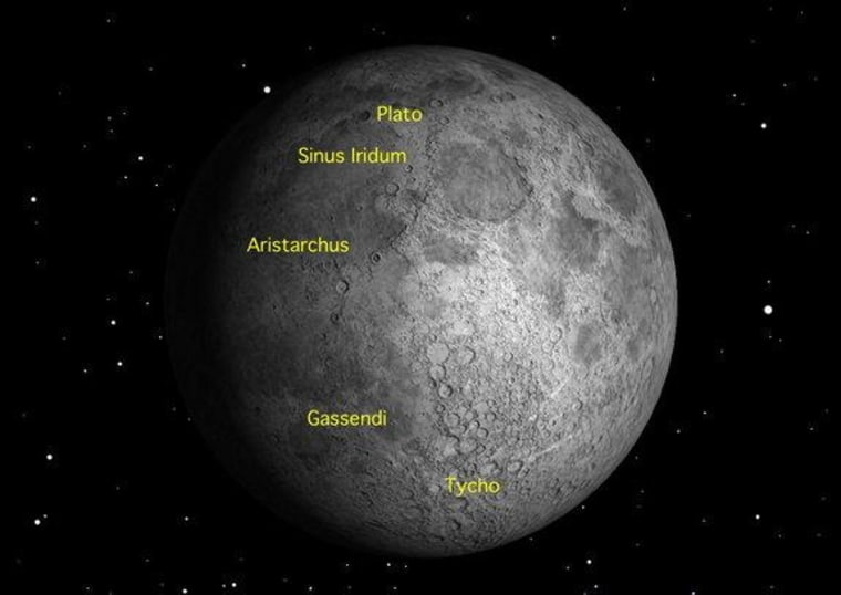 Some sights to look for on the gibbous moon, which dominates the evening sky this week.