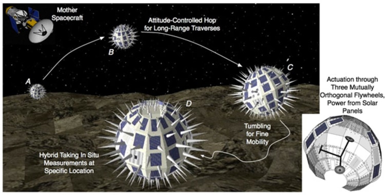 Phobos Surveyor and hedghog graphic