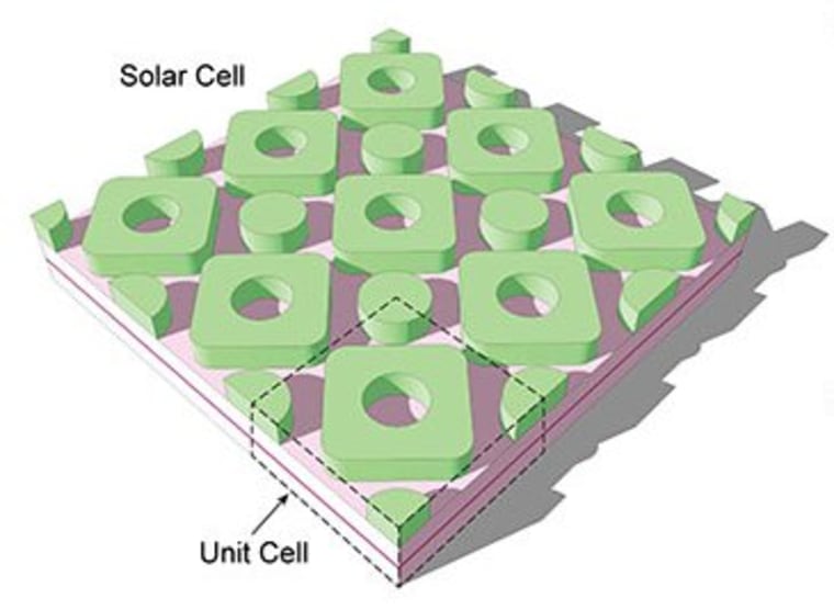 Image: Solar cell