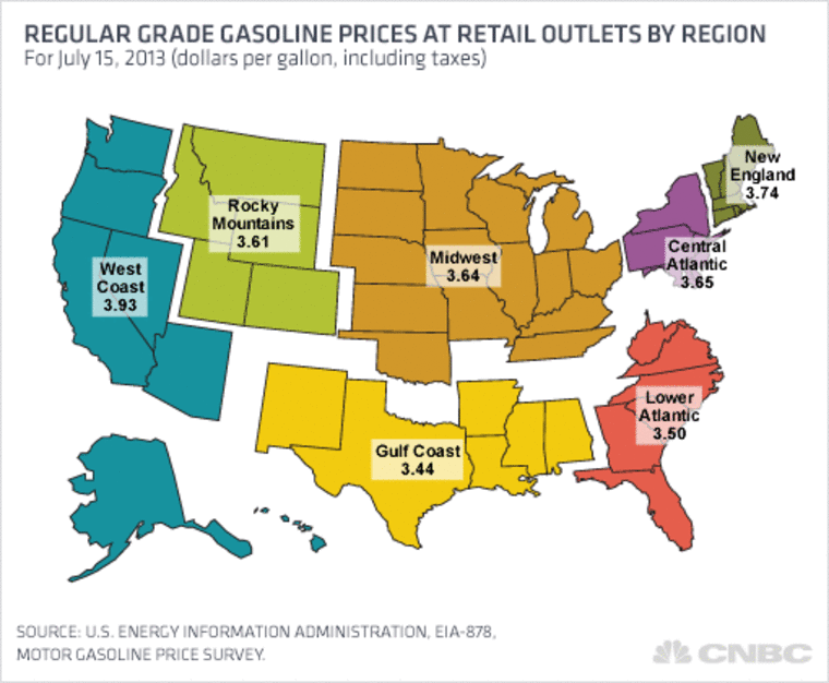 Map: gas prices at retail outlets by region