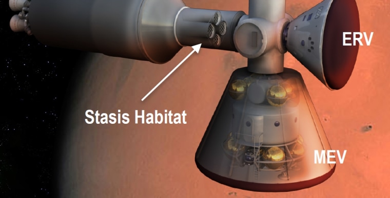 Image: Stasis Habitat