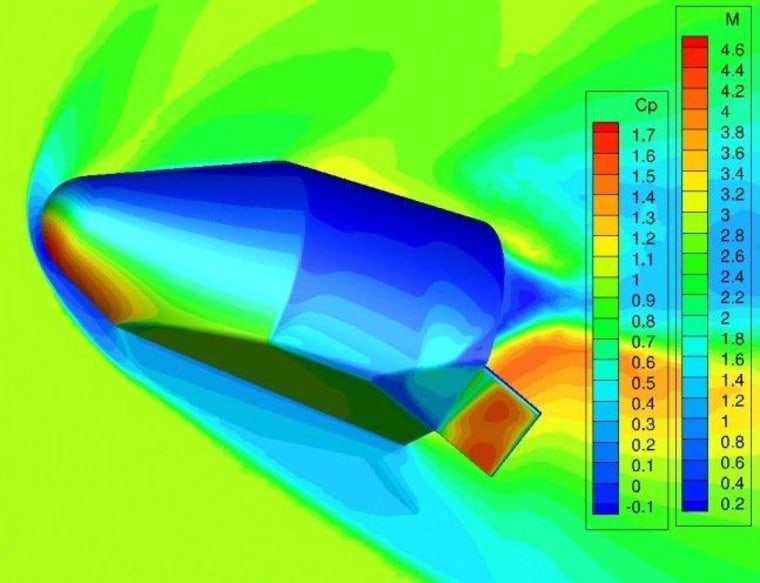 Image: Space Vehicle simulation