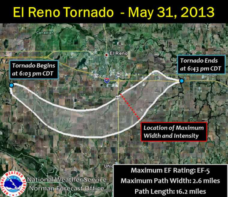 Why deadly Oklahoma twister grew to a record width of 2.6 miles