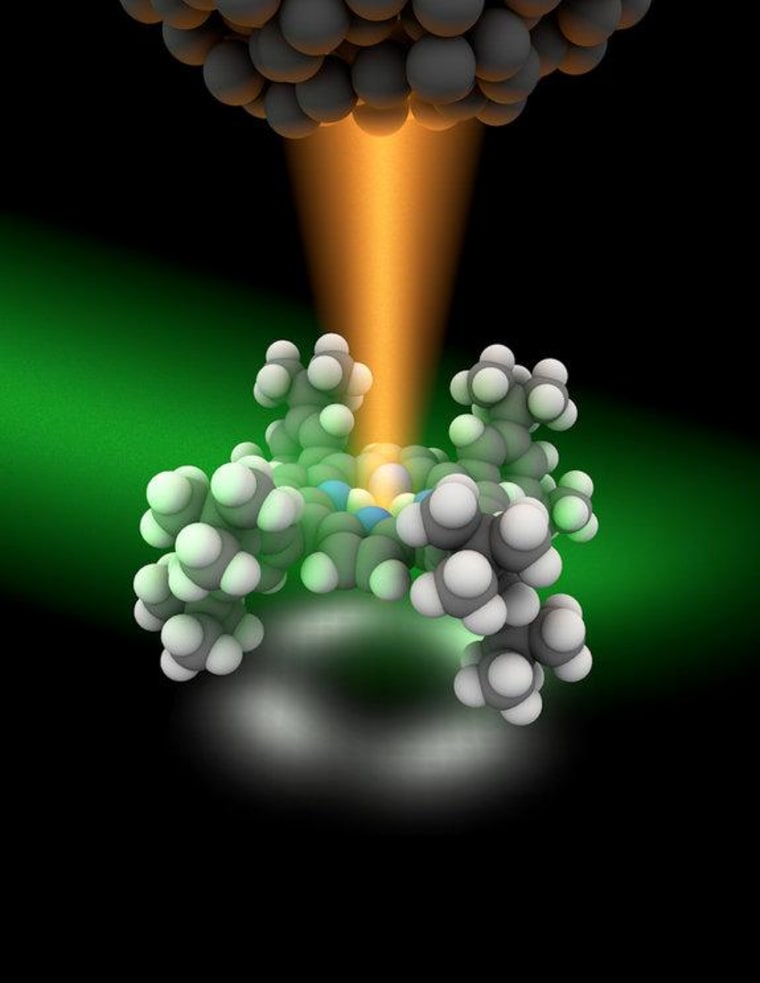 When a weak light beam of green color hits a molecule, the molecule can't be viewed in great detail because the wavelength of light is about the same size as the molecule's. But when the molecule is placed under a tip, a field between the tip and the sample produces a much more intense and localized red-light, dramatically improving resolution and producing highly detailed images (shown as the four-lobed shadow underneath).