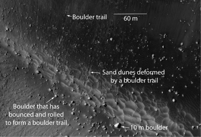 Scientists have found evidence of relatively recent quakes on the surface of Mars by studying boulders that fell off cliffs, leaving tracks behind.
