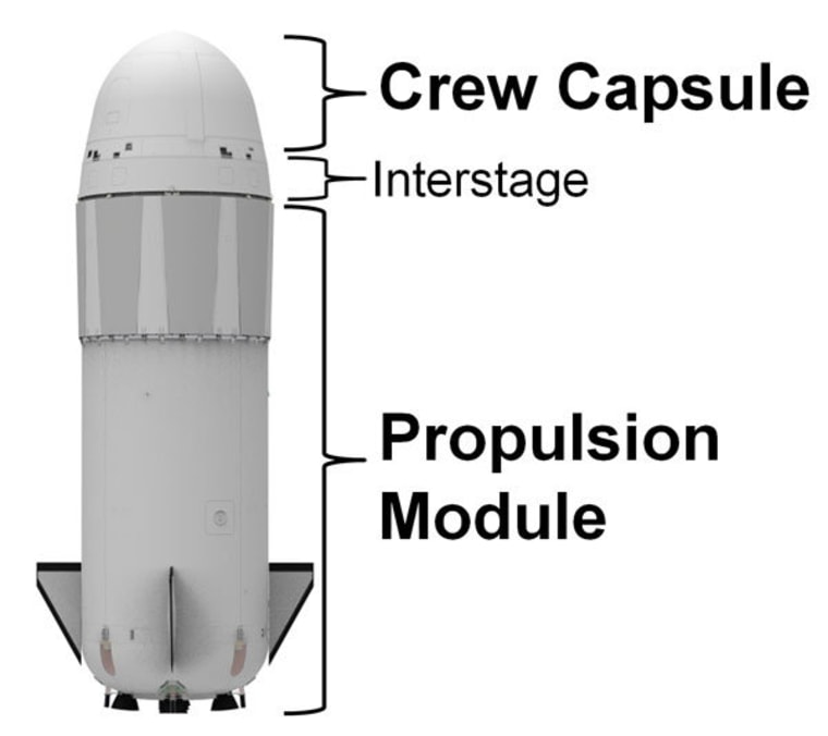 Blue Origin spruces up rocket report