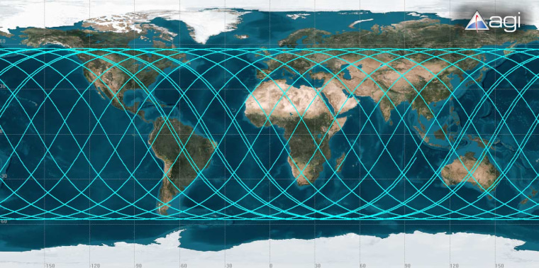 How to watch a falling satellite