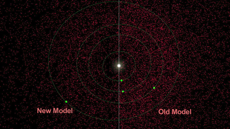 NEOWISE observations indicate there are at least 40 percent fewer near-Earth asteroids in total that are larger than 100 meters (330 feet). Our solar system's four inner planets are shown in green, with the sun in the center. Each red dot represents one asteroid. Object sizes are not to scale.
