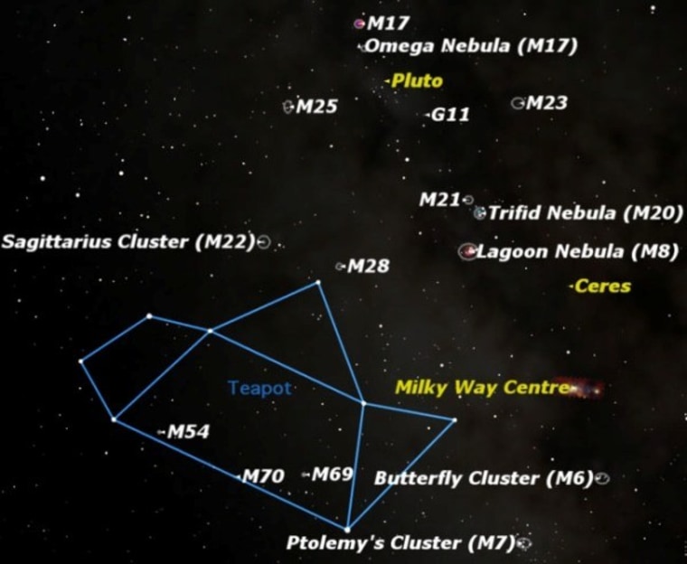 This graphic shows the June 18 positions of Pluto and Ceres with relation to other celestial objects, including the "teapot" in the constellation Sagittarius. The positions of the dwarf planets change slightly from night to night.