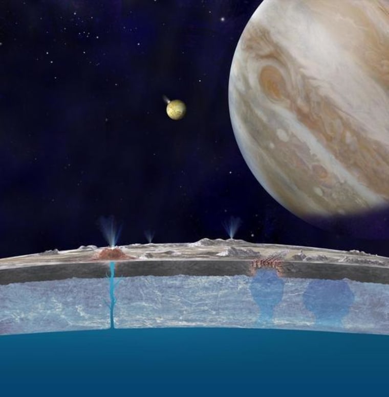 Based on new evidence from Jupiter's moon Europa, astronomers hypothesize that chloride salts bubble up from the icy moon's liquid ocean and reach the frozen surface, where the salts are bombarded with sulfur from volcanoes on Jupiter's moon Io.
