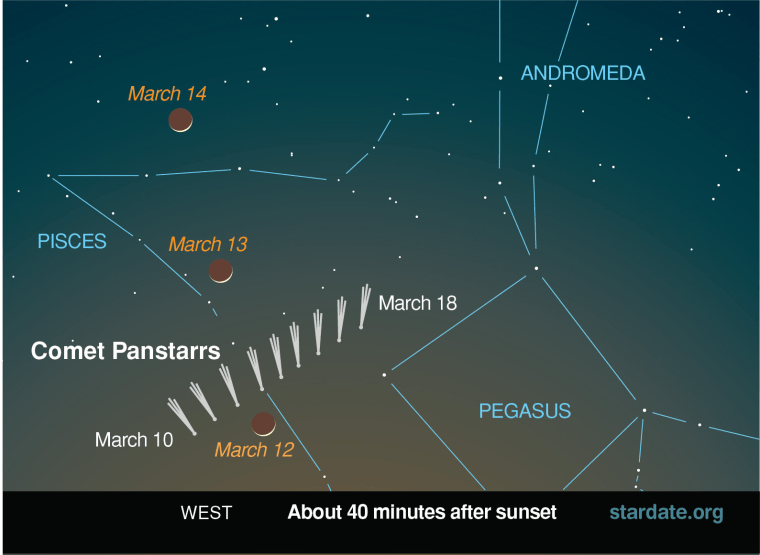 The location of Comet Pan-STARRS low in the western horizon in March 2013 is shown in this sky map released by StarDate Magazine, a publication of McDonald Observatory at the University of Texas.