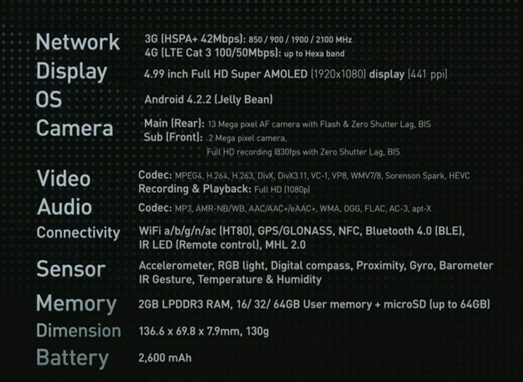 Galaxy S 4 specs