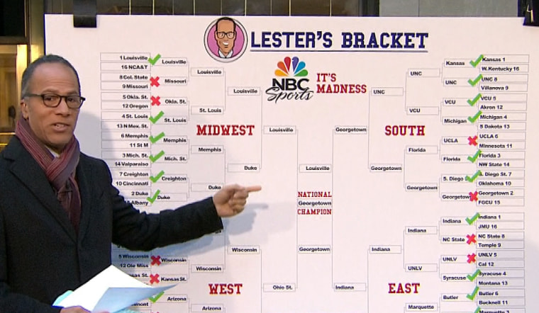 Dylan, Lester, Erica and Jenna have all submitted their picks. But whose bracket is best?