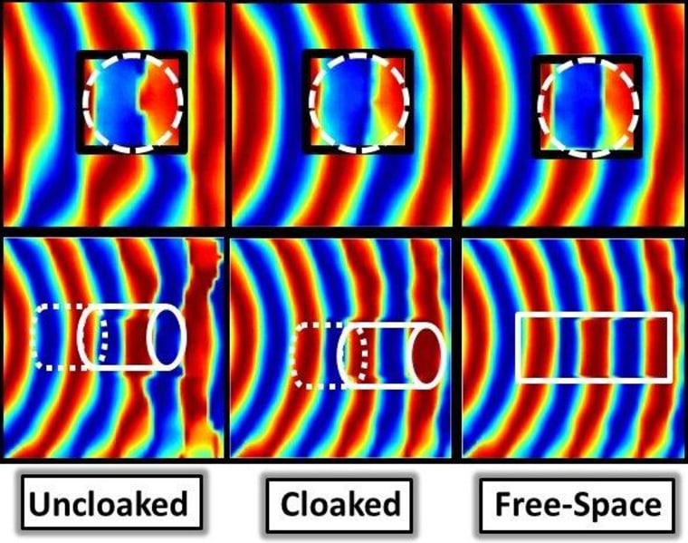 These microwave images show how an object looks in normal view (top row) and oblique view (bottom row) when it's uncloaked, and when it's cloaked by a metascreen. A free-space view of the scene is included as well.
