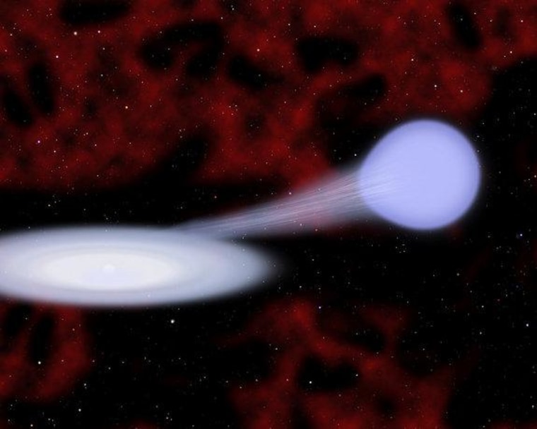 This artist's conception shows the suspected progenitor of a new kind of mini-supernova called Type Iax. Material from a hot, blue helium star at right is funneling toward a carbon/oxygen white dwarf star at left, which is embedded in an accretion disk. In many cases the white dwarf survives the subsequent explosion.