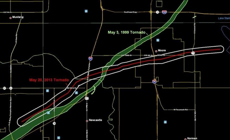 This map shows the track of a tornado on May 3, 1999, in green; and the track of Monday's tornado in red. The similarity of the paths is coincidental, but the larger patterns of storm activity in
