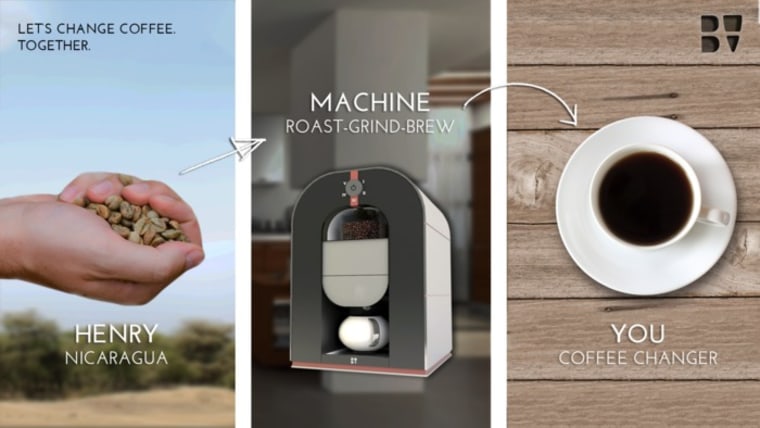 This Kickstarter project will transform any coffee machine into a