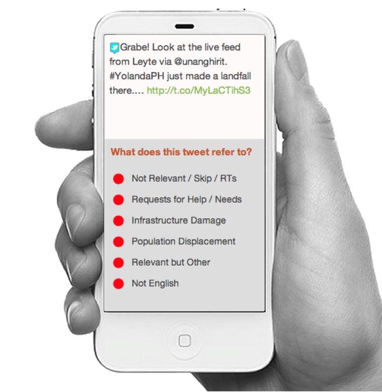 MicroMaps TweetClicker