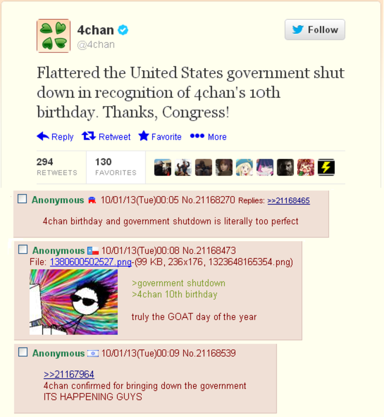 4chan via KnowYourMeme.com