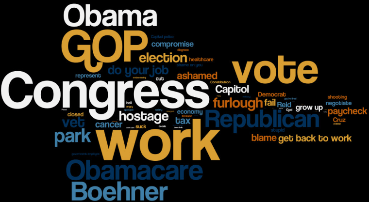 Image: #DearCongress word cloud