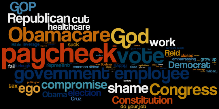 Image: #DearCongress word cloud