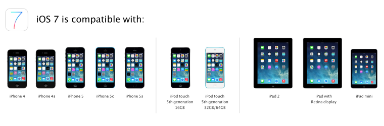 iOS 7 compatibility chart