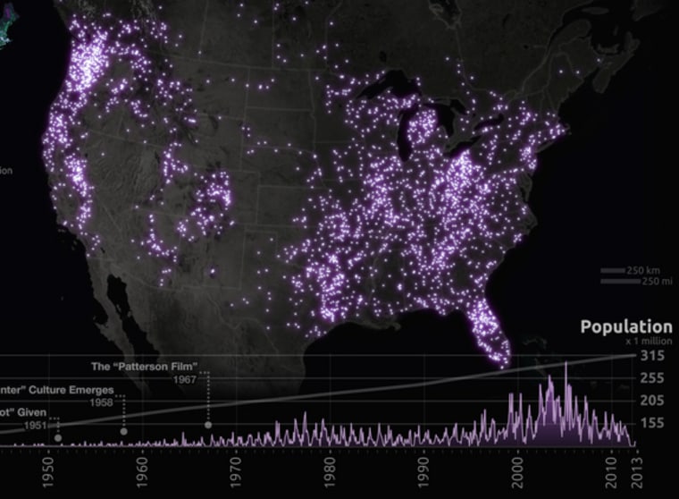 Using big data to search for Bigfoot