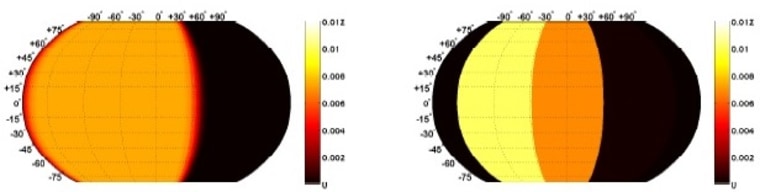 Image: Kepler-7b brightness