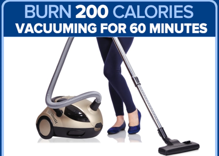 Which household chore burns the most calories?