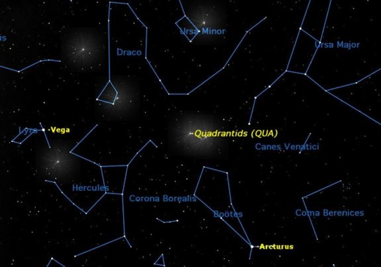 The Quadrantid meteor shower peaks at 3 p.m. EST on January 2, during daylight. The best times to observe will be Thursday morning and Friday morning, between midnight and dawn.