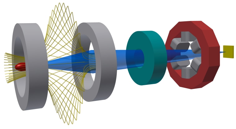 Image: Anti-atom beam generator