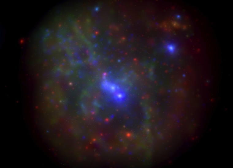 Image: Milky Way center