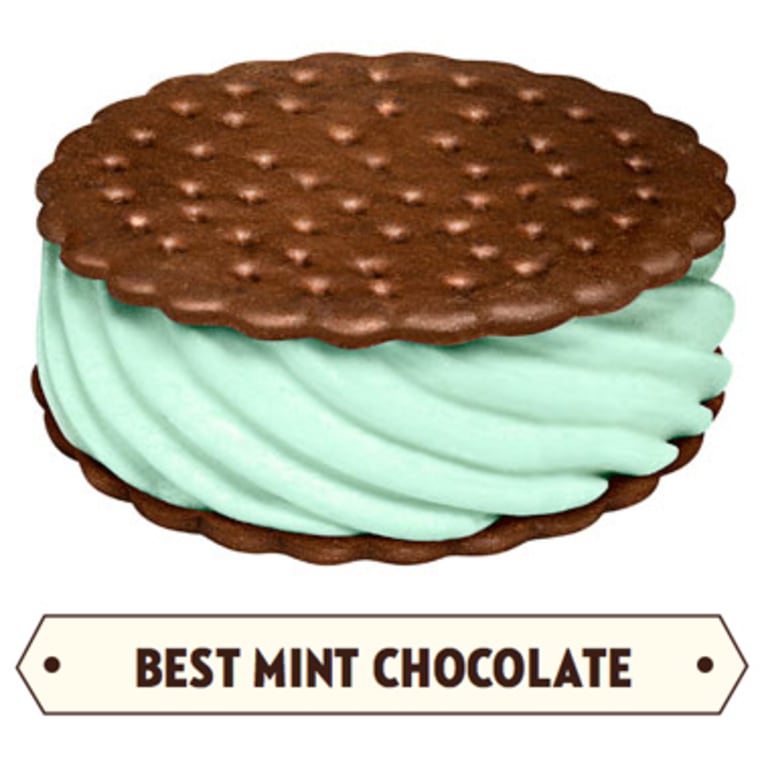 Enlightened Ice Cream Sandwich in Mint