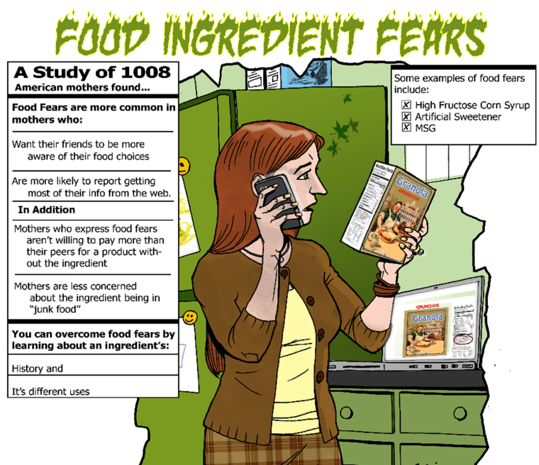 Food ingredient fears illustration