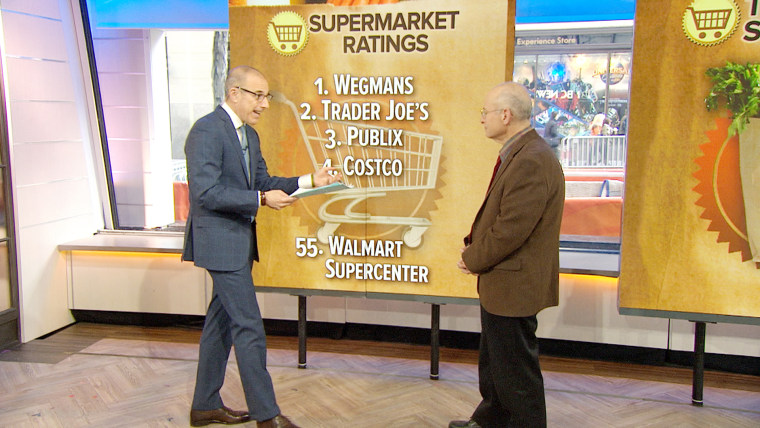 Consumer Reports reveals its supermarket ratings on TODAY.