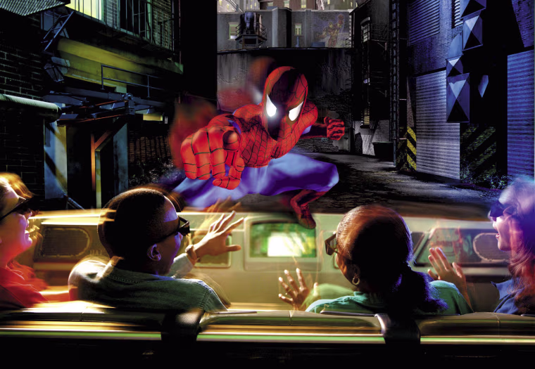 Image: Travel Trip Orlando With Teenagers