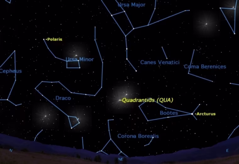 software map of star constellations with meteors marked
